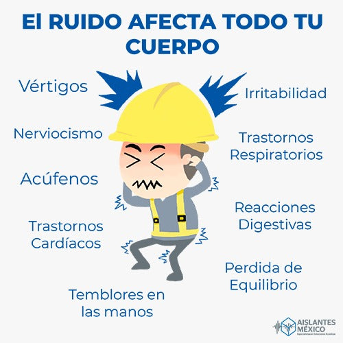 EFECTOS DEL RUIDO EN LA SALUD
